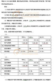 2009年注册会计师《财务成本管理》样题及详解